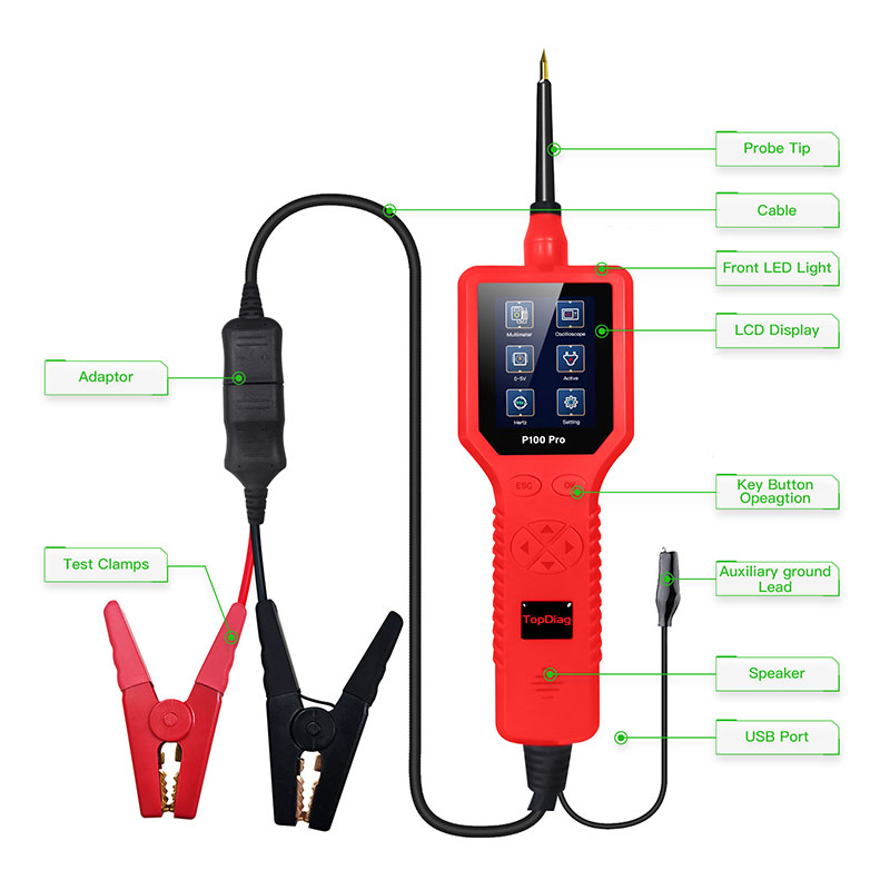 Novo Analisador de Circuito Au - Power Tools Automotive avaliação e preço