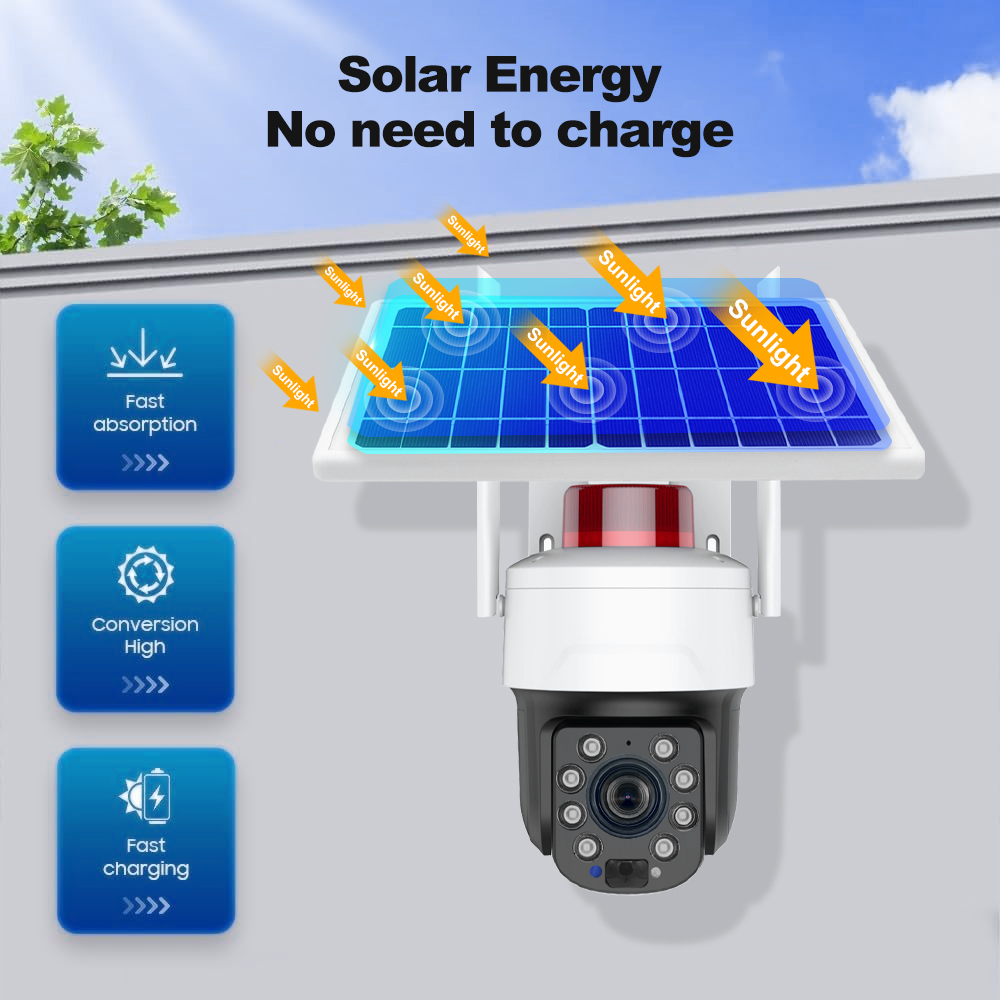 Rede de monitoramento solar wi - Power Tools Zoom avaliação e preço