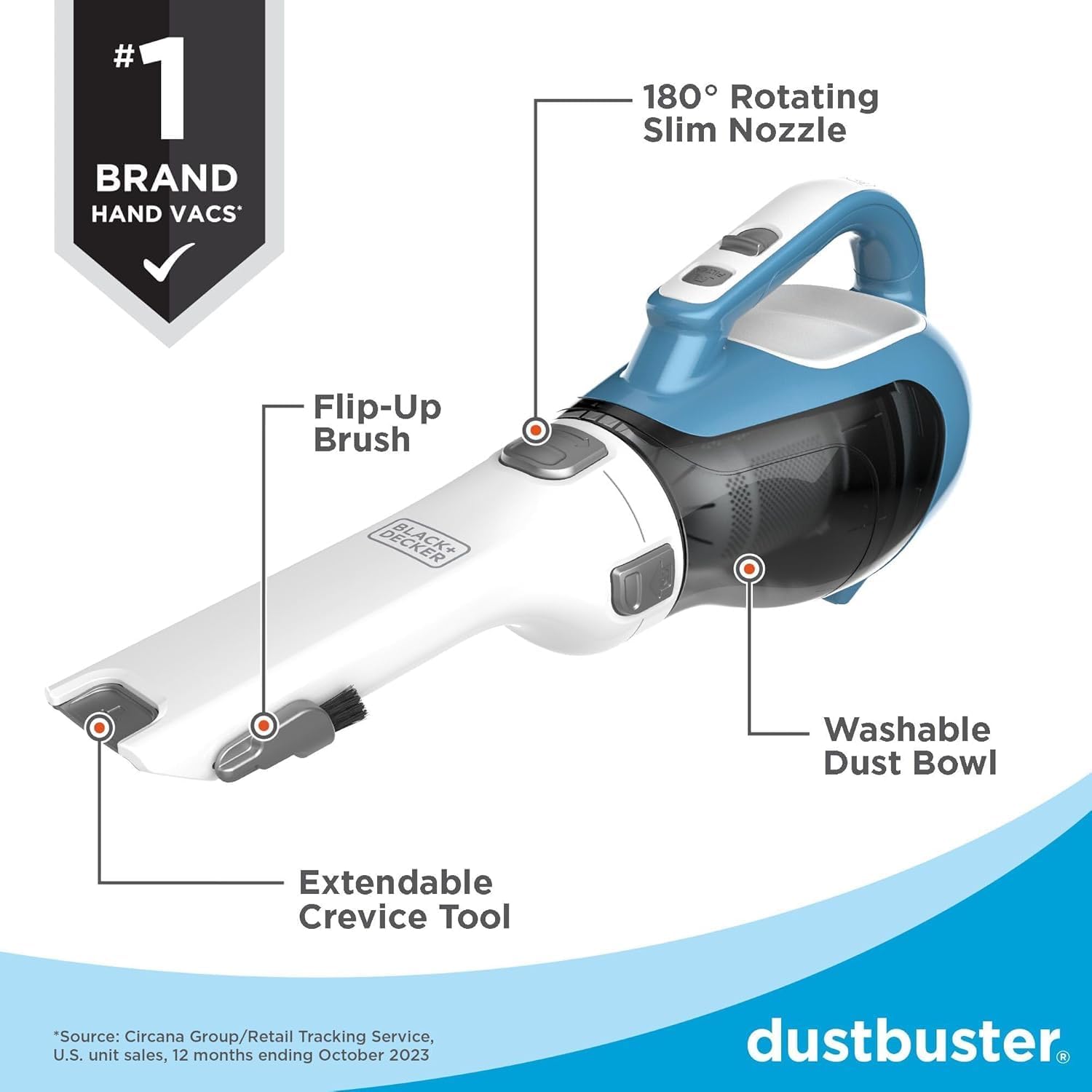 Aspirador Portátil Sem Fio par - Power Tools Vacuum avaliação e preço