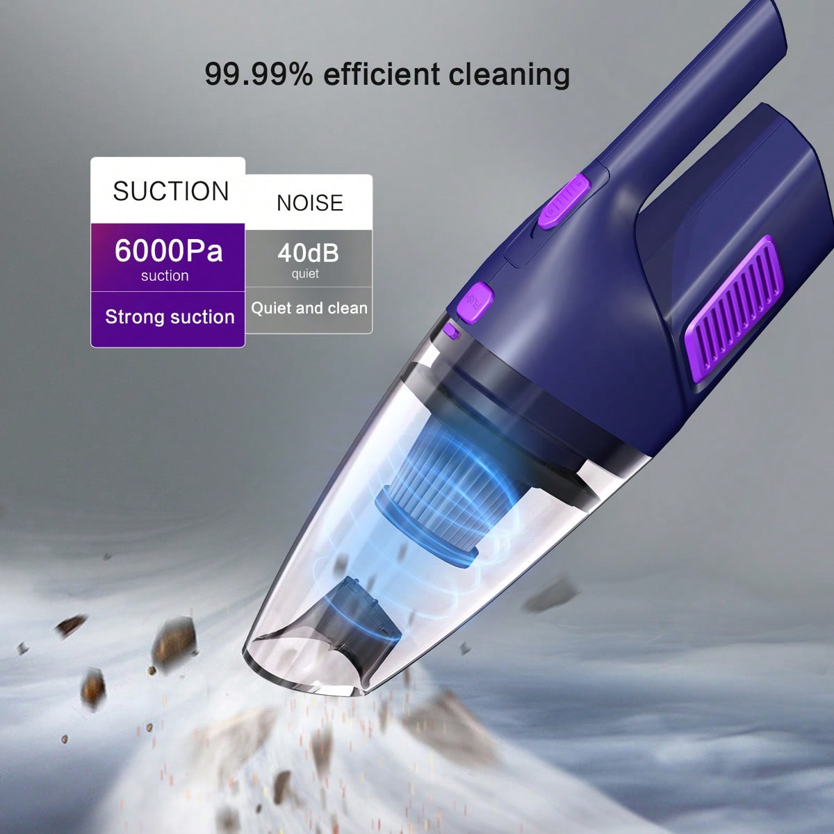 Aspirador de pó portátil Casca - Power Tools Vacuum avaliação e preço
