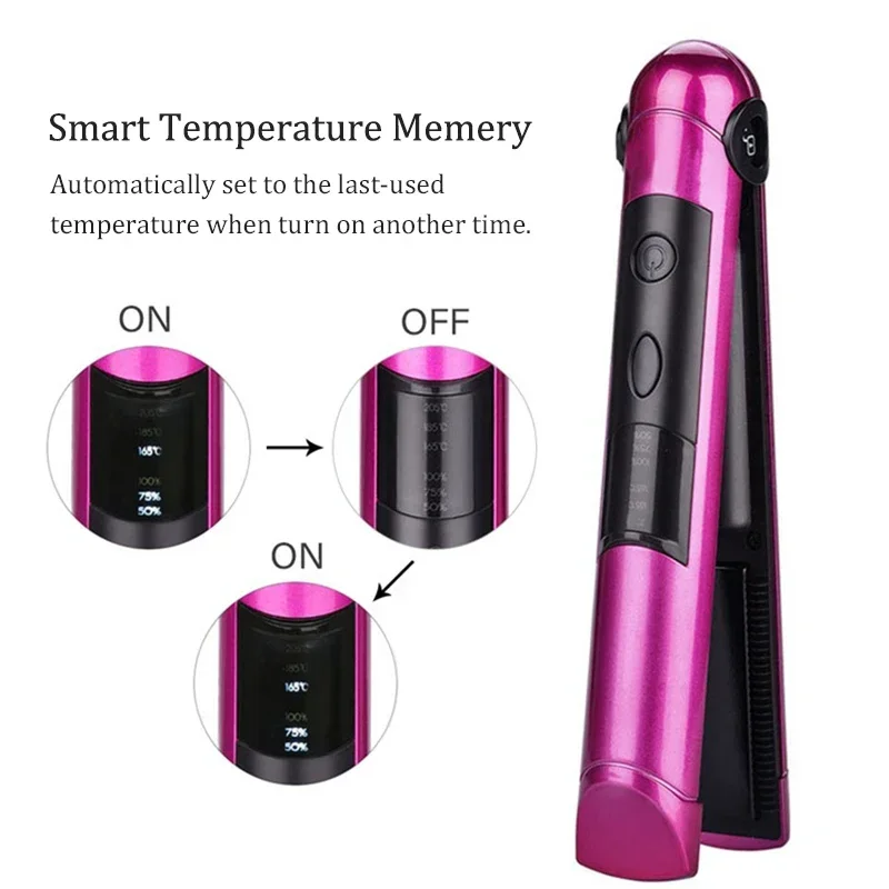 Usb recarregável profissional  - Power Tools Voltage avaliação e preço