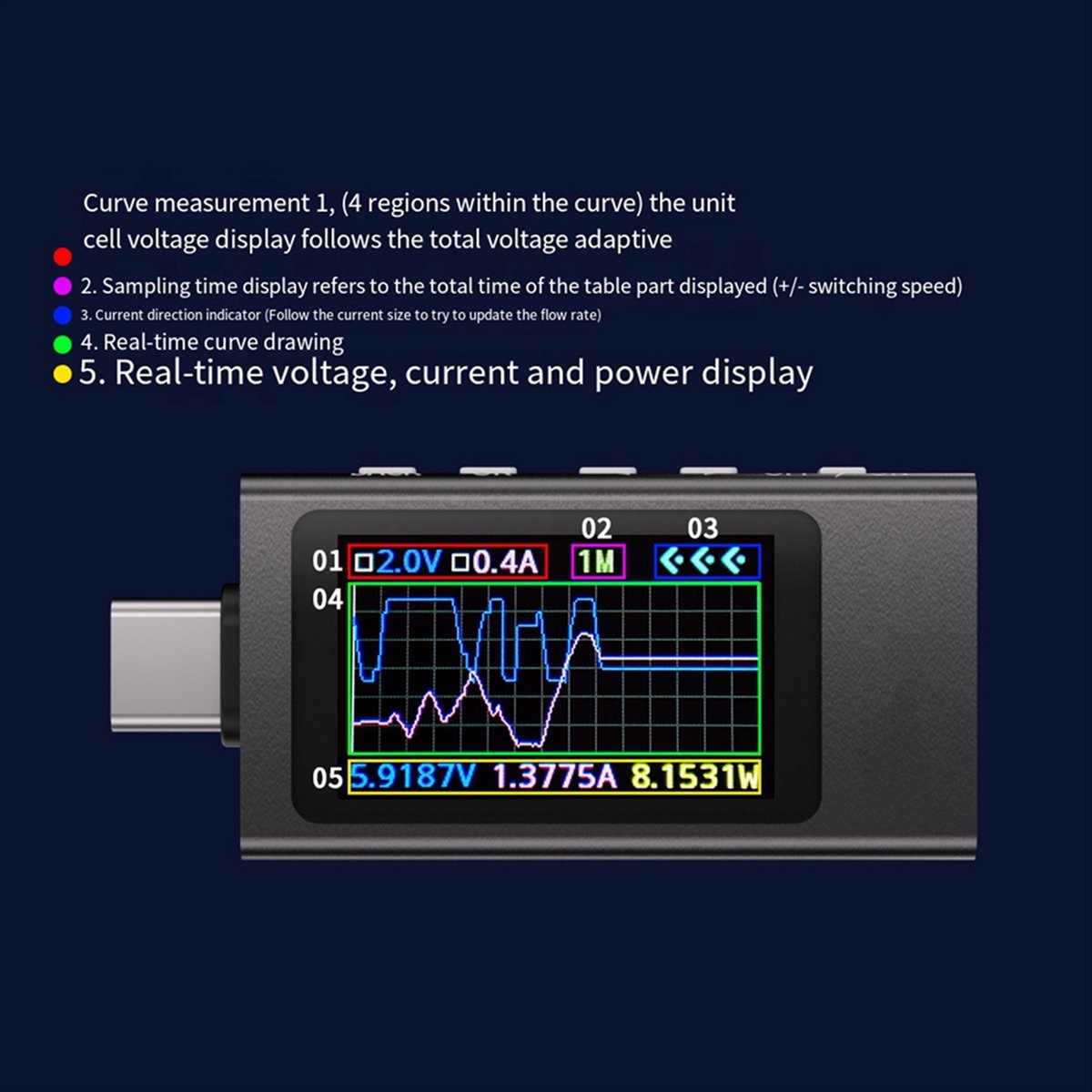 Baobao- KWS-X1 medidor de ener - Power Tools Voltage avaliação e preço