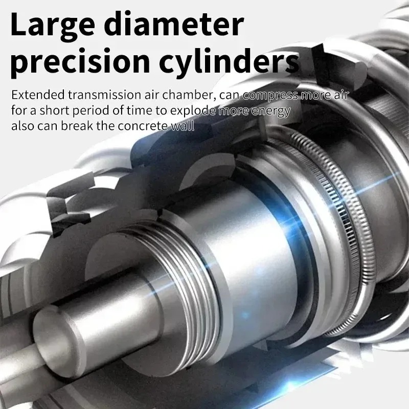 Martelo Elétrico Sem Fio Makit - Power Tools Jack Hammer avaliação e preço